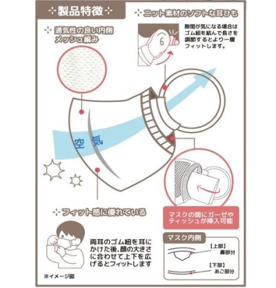 画像2: 日本製  マスク 奈良の靴下工場で作った洗える コットンマスク 2枚組 ホワイト 布マスク  